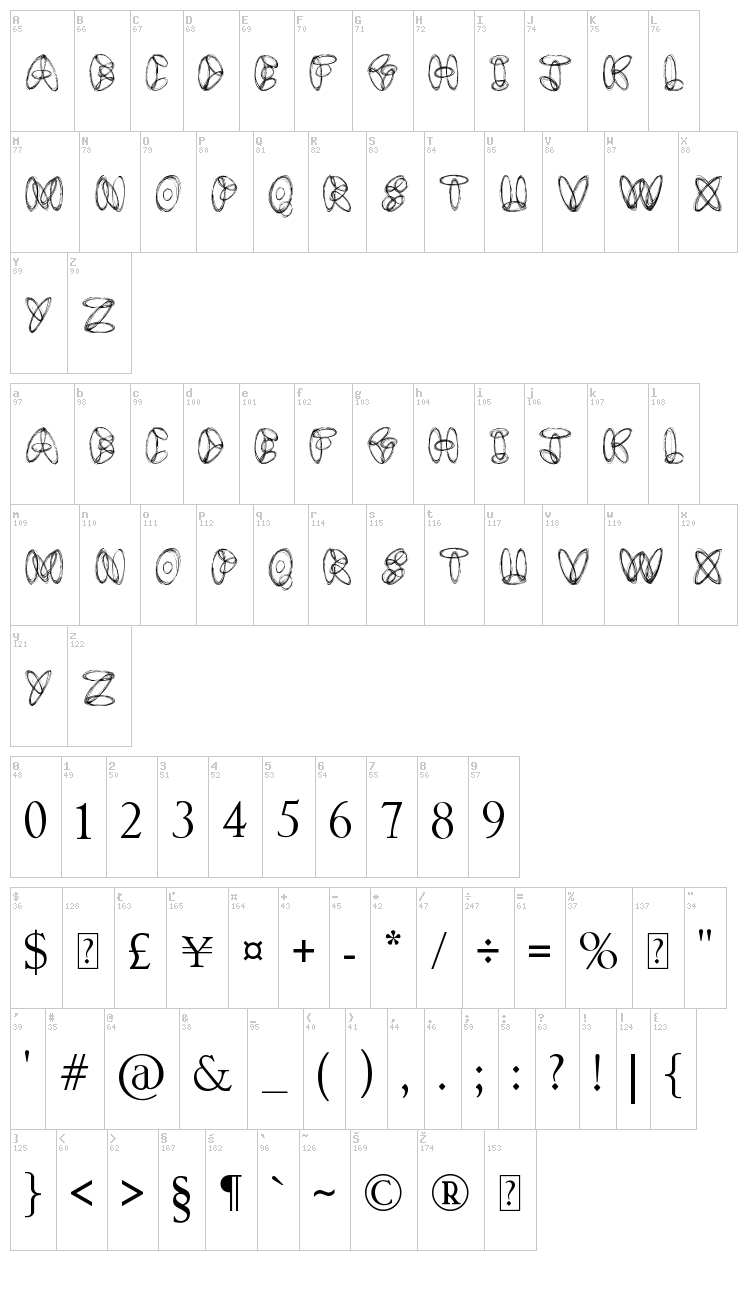Design Bubble font map